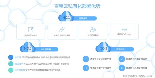 電商數(shù)據(jù)中臺(tái)構(gòu)建 外包、傳統(tǒng)開發(fā)與SaaS，誰主沉浮？